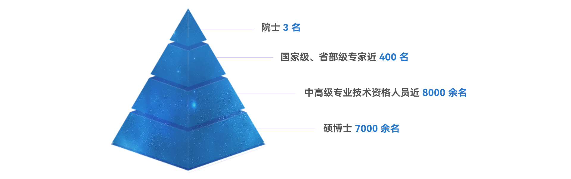 南瑞集团官方招聘网站